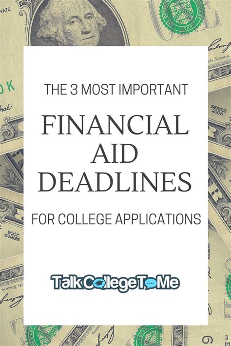 What is the deadline to apply for financial aid for UCF